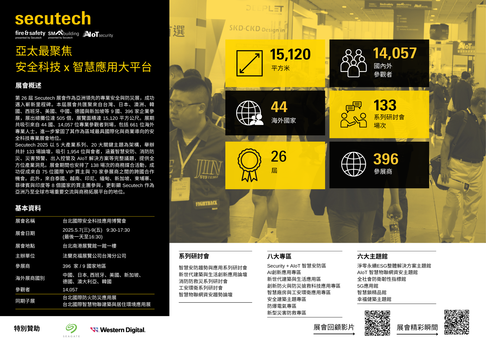 secutech展後報告 - 中文01